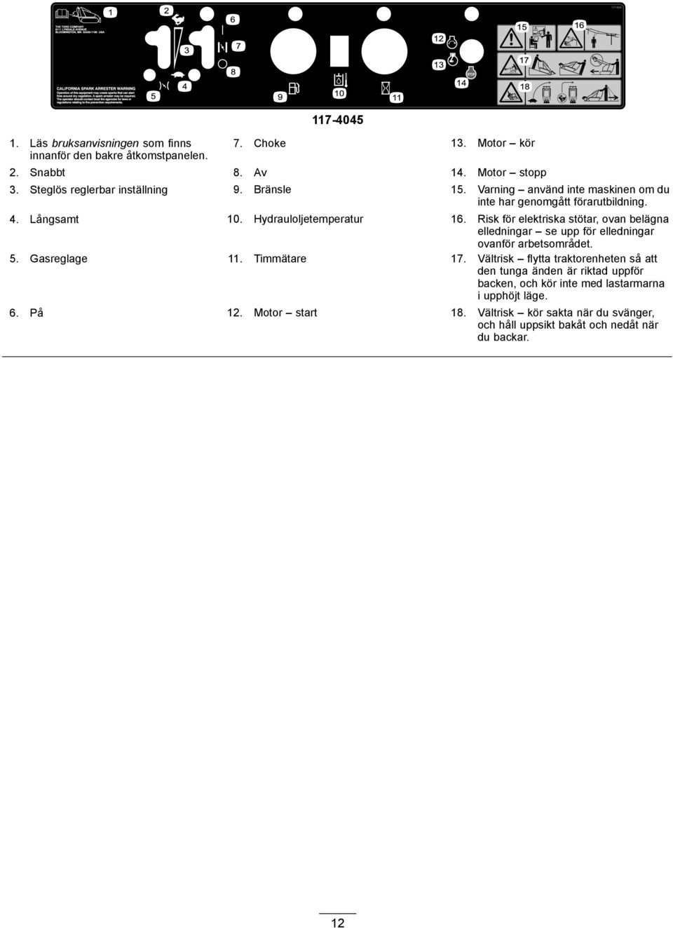 Risk för elektriska stötar, ovan belägna elledningar se upp för elledningar ovanför arbetsområdet. 5. Gasreglage 11. Timmätare 17.
