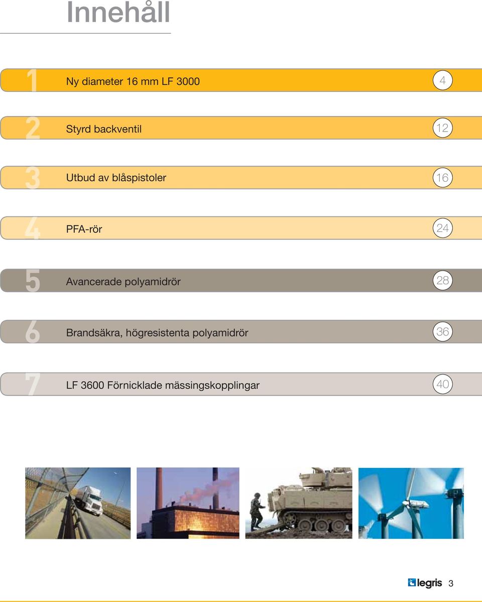 Avancerade polyamid Brandsäkra, högresistenta