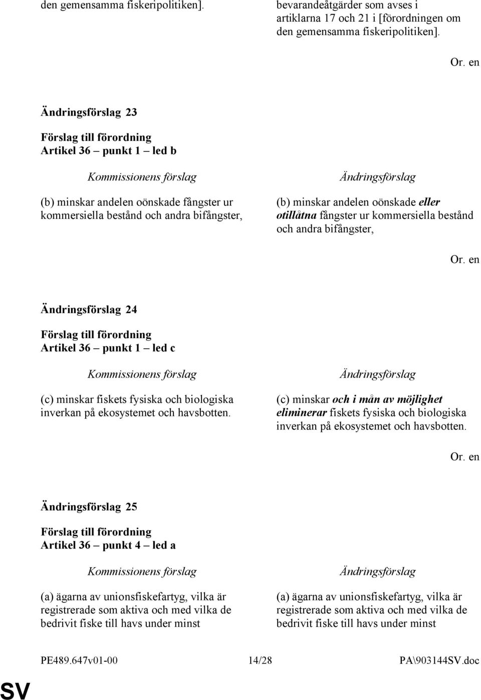 bifångster, 24 Artikel 36 punkt 1 led c (c) minskar fiskets fysiska och biologiska inverkan på ekosystemet och havsbotten.