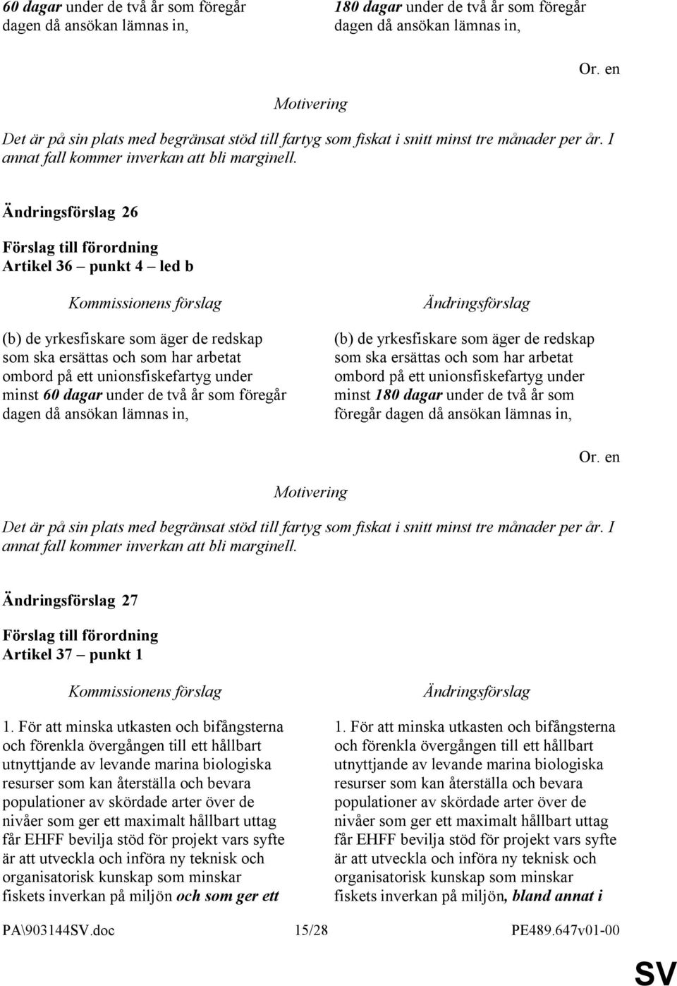 26 Artikel 36 punkt 4 led b (b) de yrkesfiskare som äger de redskap som ska ersättas och som har arbetat ombord på ett unionsfiskefartyg under minst 60 dagar under de två år som föregår dagen då