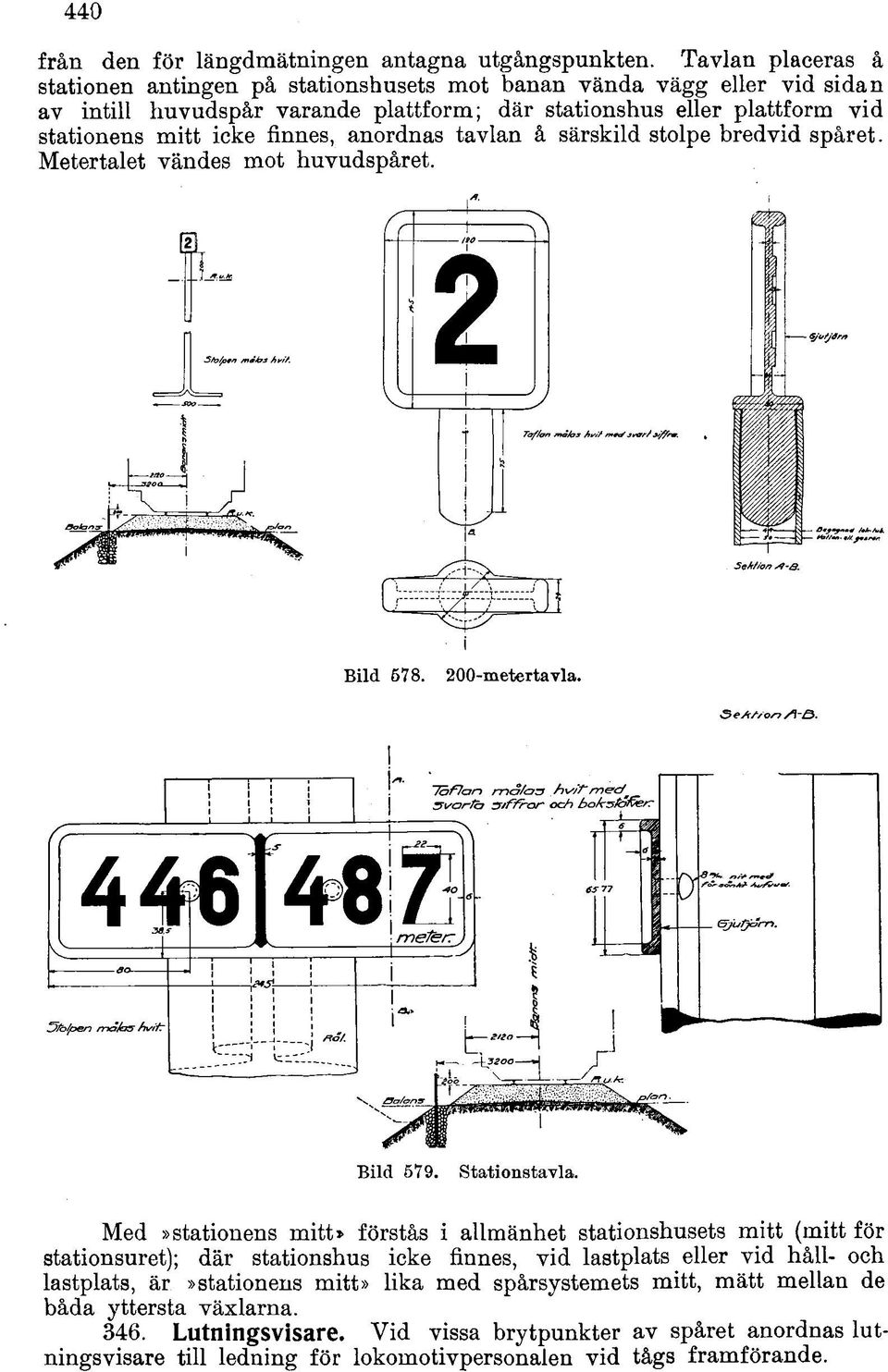 anordnas tavlan å särskild stolpe bredvid spåret. Metertalet vändes mot huvudspåret. Bild 678. 200-metertavla. * 5 eaa/ort /\~Q. Bild 579. Stationstavla.