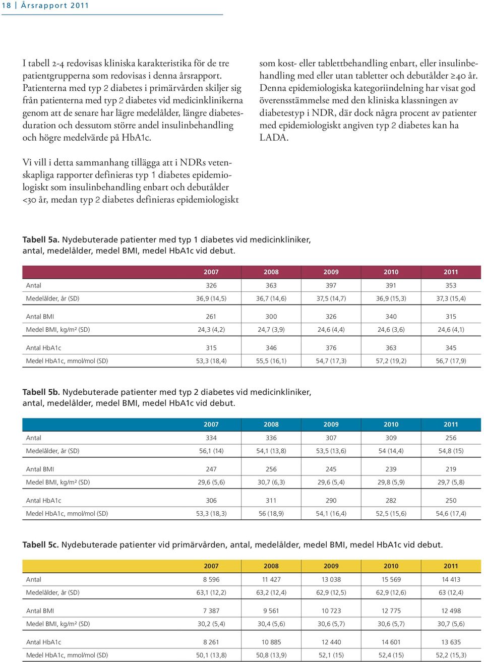 större andel insulinbehandling och högre medelvärde på. som kost- eller tablettbehandling enbart, eller insulinbehandling med eller utan tabletter och debutålder 4 år.