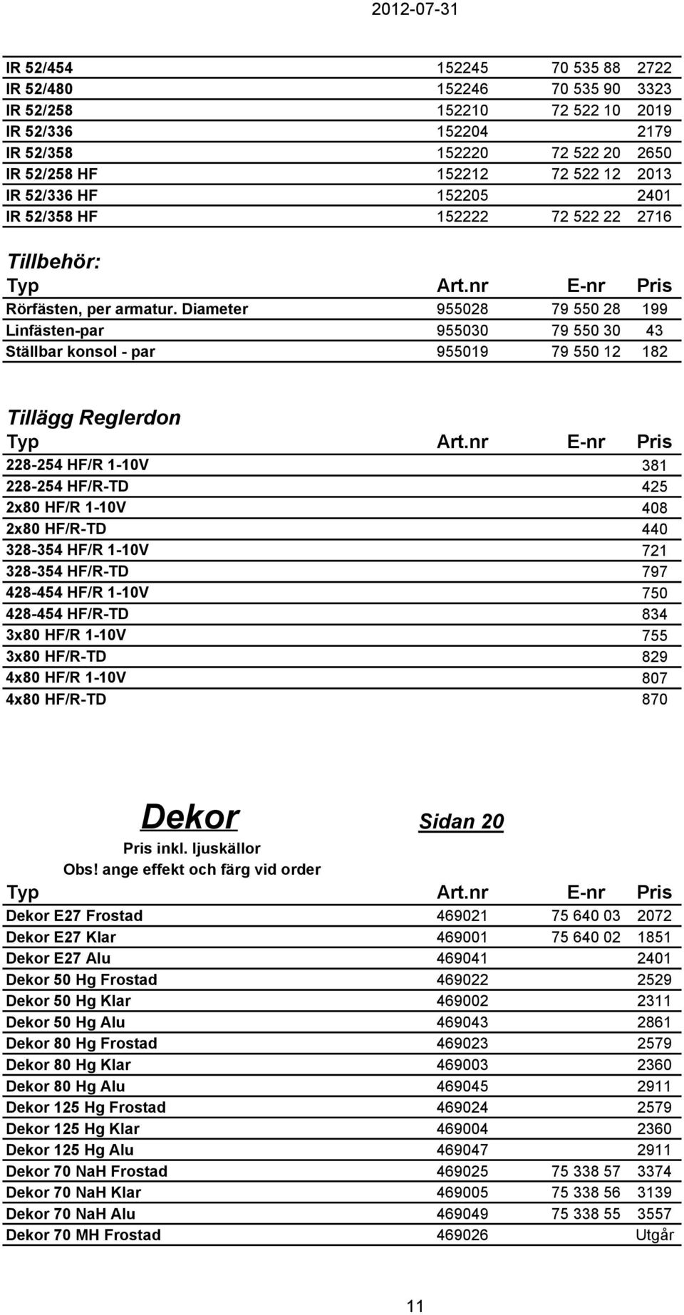 Diameter 955028 79 550 28 199 Linfästen-par 955030 79 550 30 43 Ställbar konsol - par 955019 79 550 12 182 Tillägg Reglerdon 228-254 HF/R 1-10V 381 228-254 HF/R-TD 425 2x80 HF/R 1-10V 408 2x80