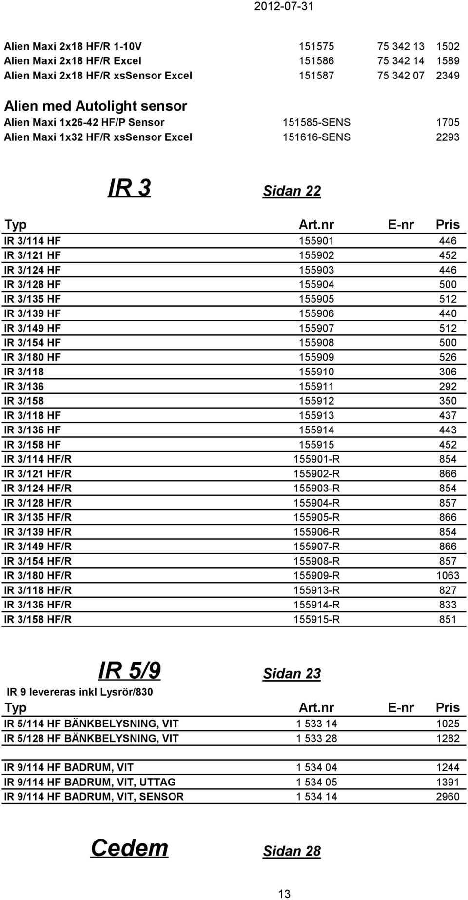 3/135 HF 155905 512 IR 3/139 HF 155906 440 IR 3/149 HF 155907 512 IR 3/154 HF 155908 500 IR 3/180 HF 155909 526 IR 3/118 155910 306 IR 3/136 155911 292 IR 3/158 155912 350 IR 3/118 HF 155913 437 IR