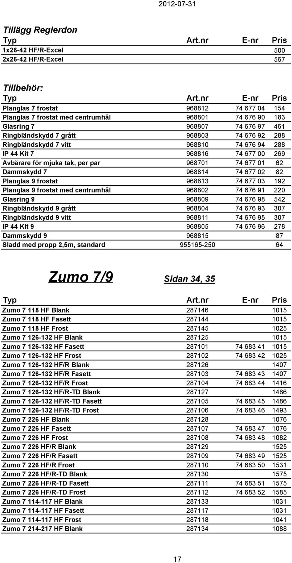 02 82 Planglas 9 frostat 968813 74 677 03 192 Planglas 9 frostat med centrumhål 968802 74 676 91 220 Glasring 9 968809 74 676 98 542 Ringbländskydd 9 grått 968804 74 676 93 307 Ringbländskydd 9 vitt