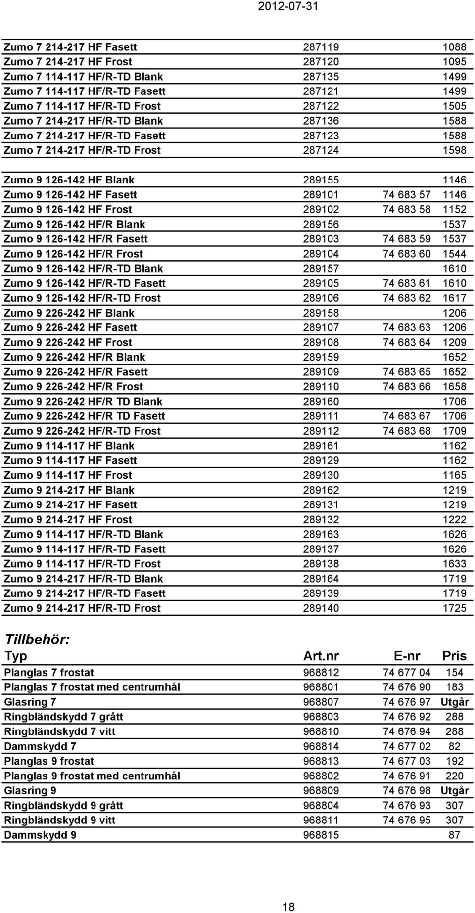 57 1146 Zumo 9 126-142 HF Frost 289102 74 683 58 1152 Zumo 9 126-142 HF/R Blank 289156 1537 Zumo 9 126-142 HF/R Fasett 289103 74 683 59 1537 Zumo 9 126-142 HF/R Frost 289104 74 683 60 1544 Zumo 9