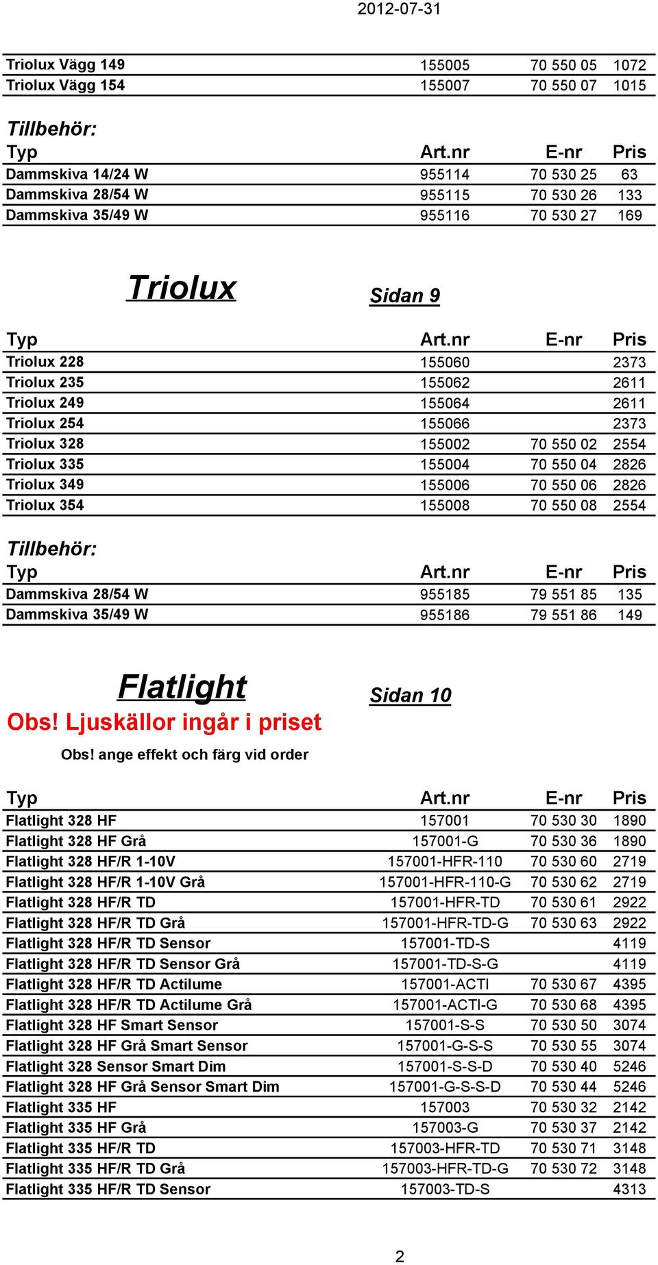 70 550 06 2826 Triolux 354 155008 70 550 08 2554 Dammskiva 28/54 W 955185 79 551 85 135 Dammskiva 35/49 W 955186 79 551 86 149 Flatlight Sidan 10 Obs! Ljuskällor ingår i priset Obs!