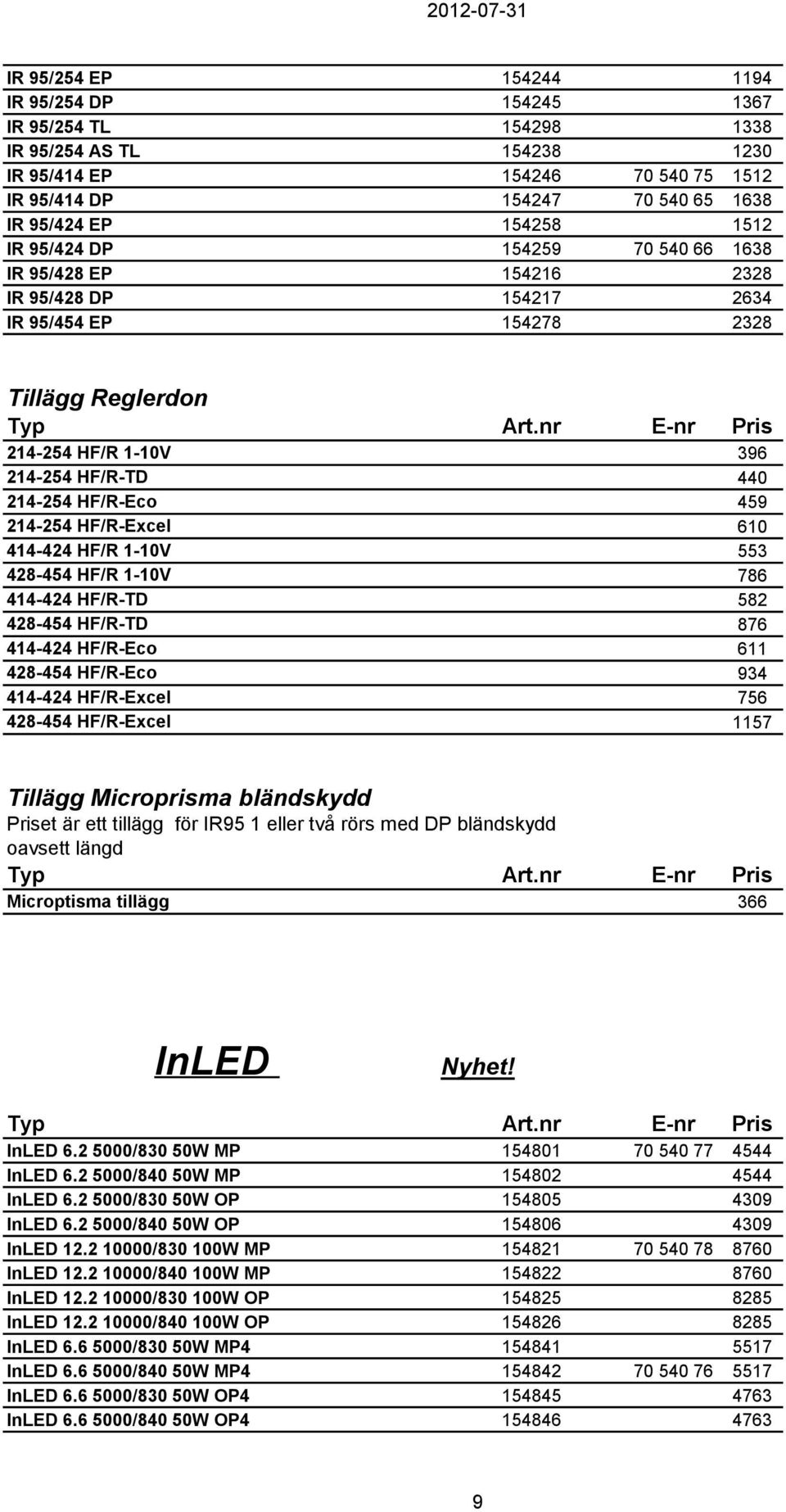 HF/R-Excel 610 414-424 HF/R 1-10V 553 428-454 HF/R 1-10V 786 414-424 HF/R-TD 582 428-454 HF/R-TD 876 414-424 HF/R-Eco 611 428-454 HF/R-Eco 934 414-424 HF/R-Excel 756 428-454 HF/R-Excel 1157 Tillägg