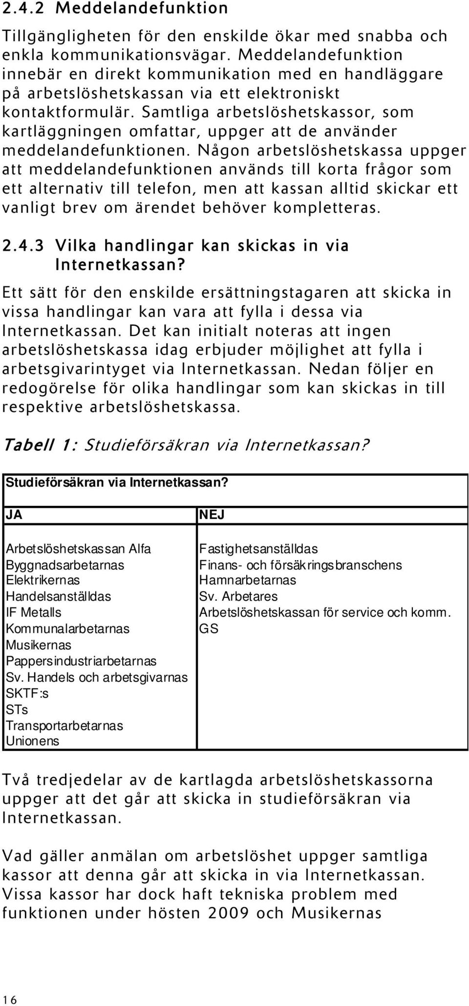 Samtliga arbetslöshetskassor, som kartläggningen omfattar, uppger att de använder meddelandefunktionen.