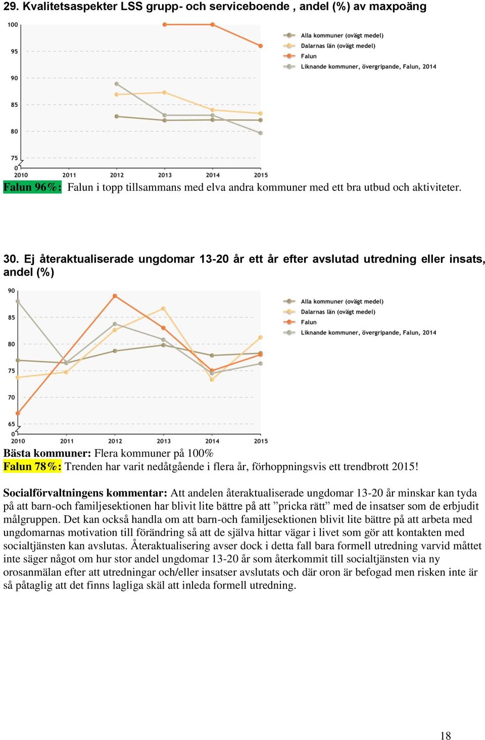 förhoppningsvis ett trendbrott 2015!