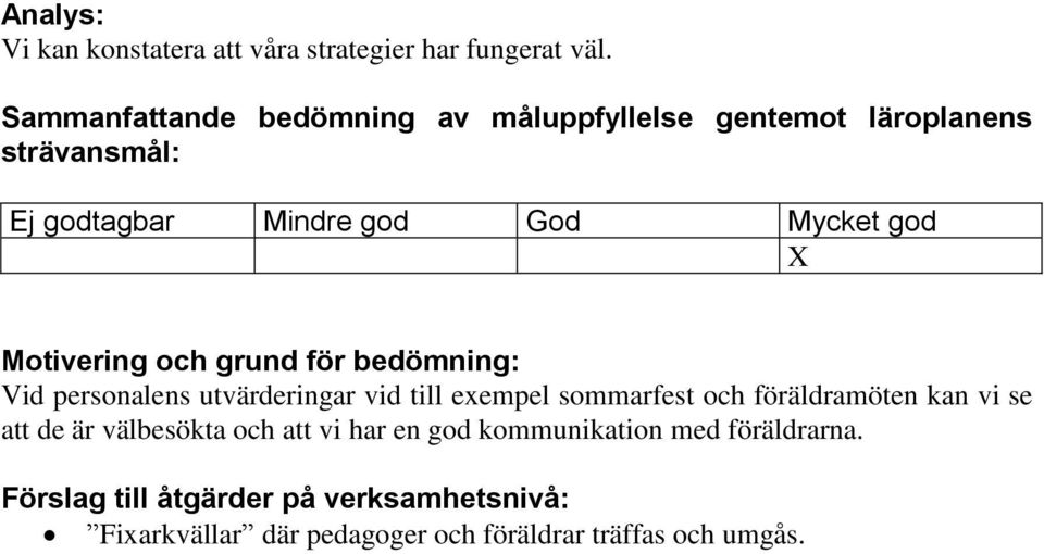 Motivering och grund för bedömning: Vid personalens utvärderingar vid till exempel sommarfest och föräldramöten kan vi