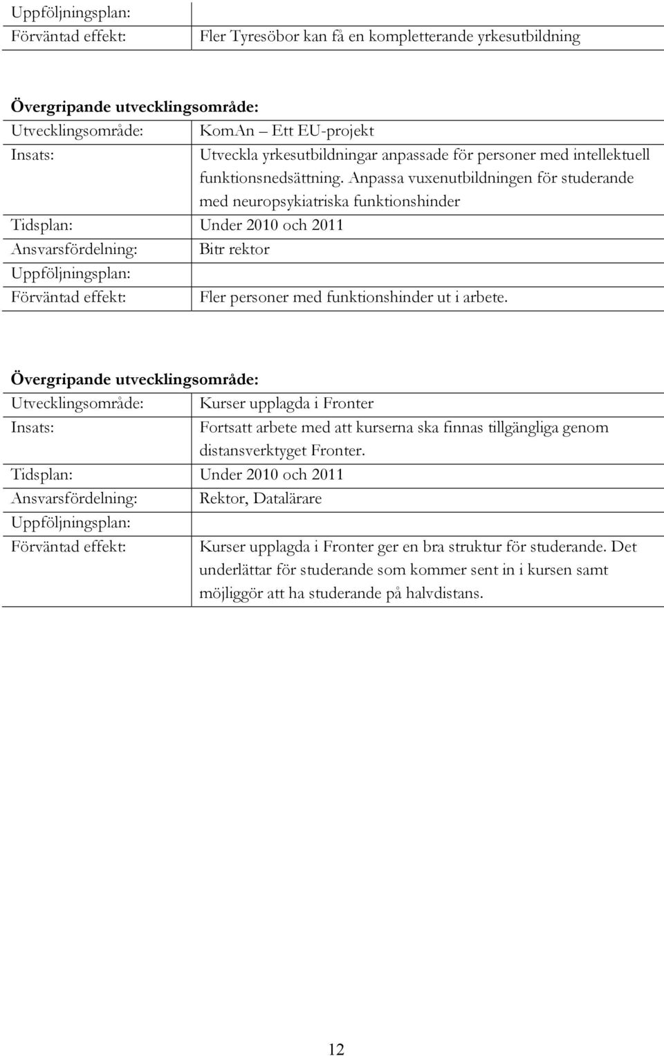 Anpassa vuxenutbildningen för studerande med neuropsykiatriska funktionshinder Tidsplan: Under 2010 och 2011 Ansvarsfördelning: Bitr rektor Uppföljningsplan: Förväntad effekt: Fler personer med