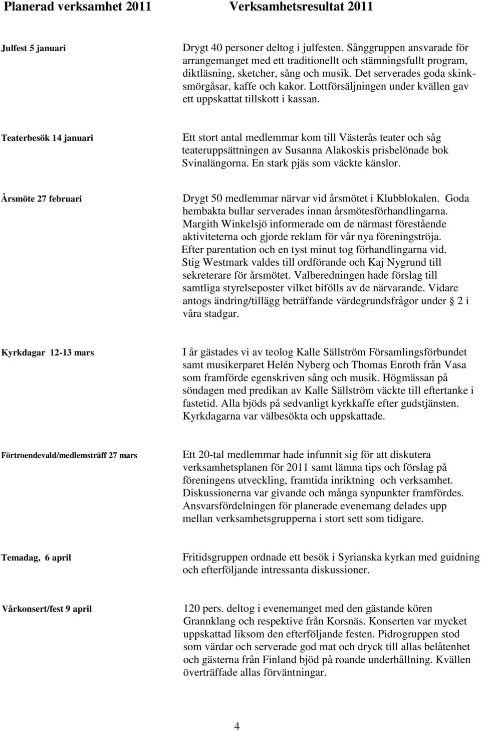 Lottförsäljningen under kvällen gav ett uppskattat tillskott i kassan.