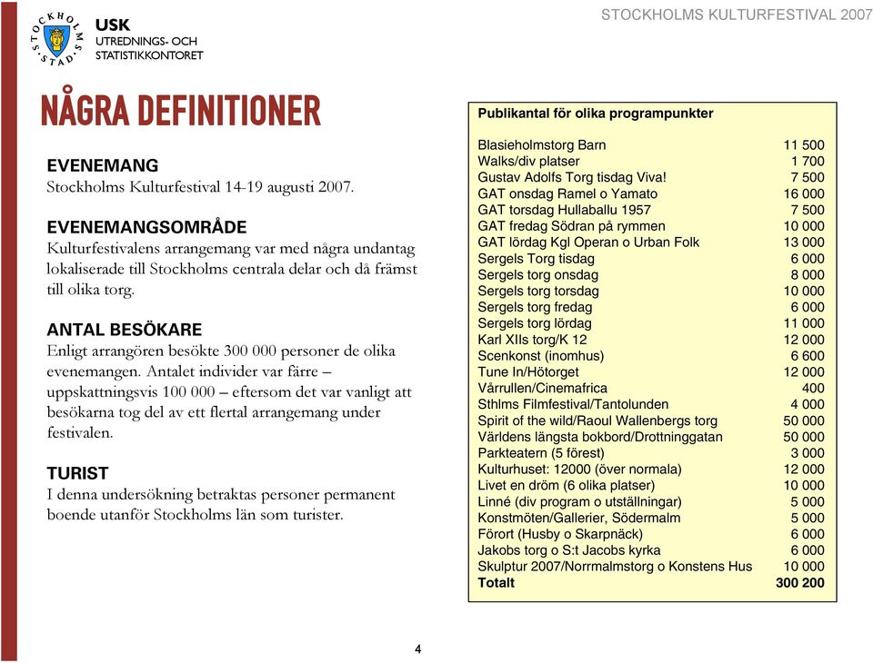 ANTAL BESÖKARE Enligt arrangören besökte 300 000 personer de olika evenemangen.