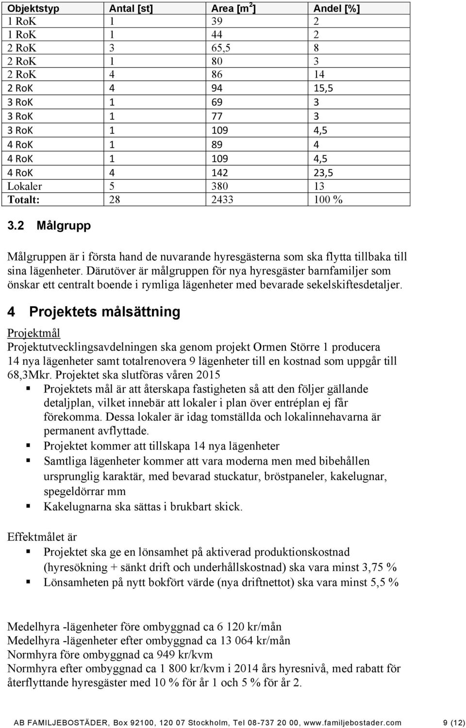 Därutöver är målgruppen för nya hyresgäster barnfamiljer som önskar ett centralt boende i rymliga lägenheter med bevarade sekelskiftesdetaljer.