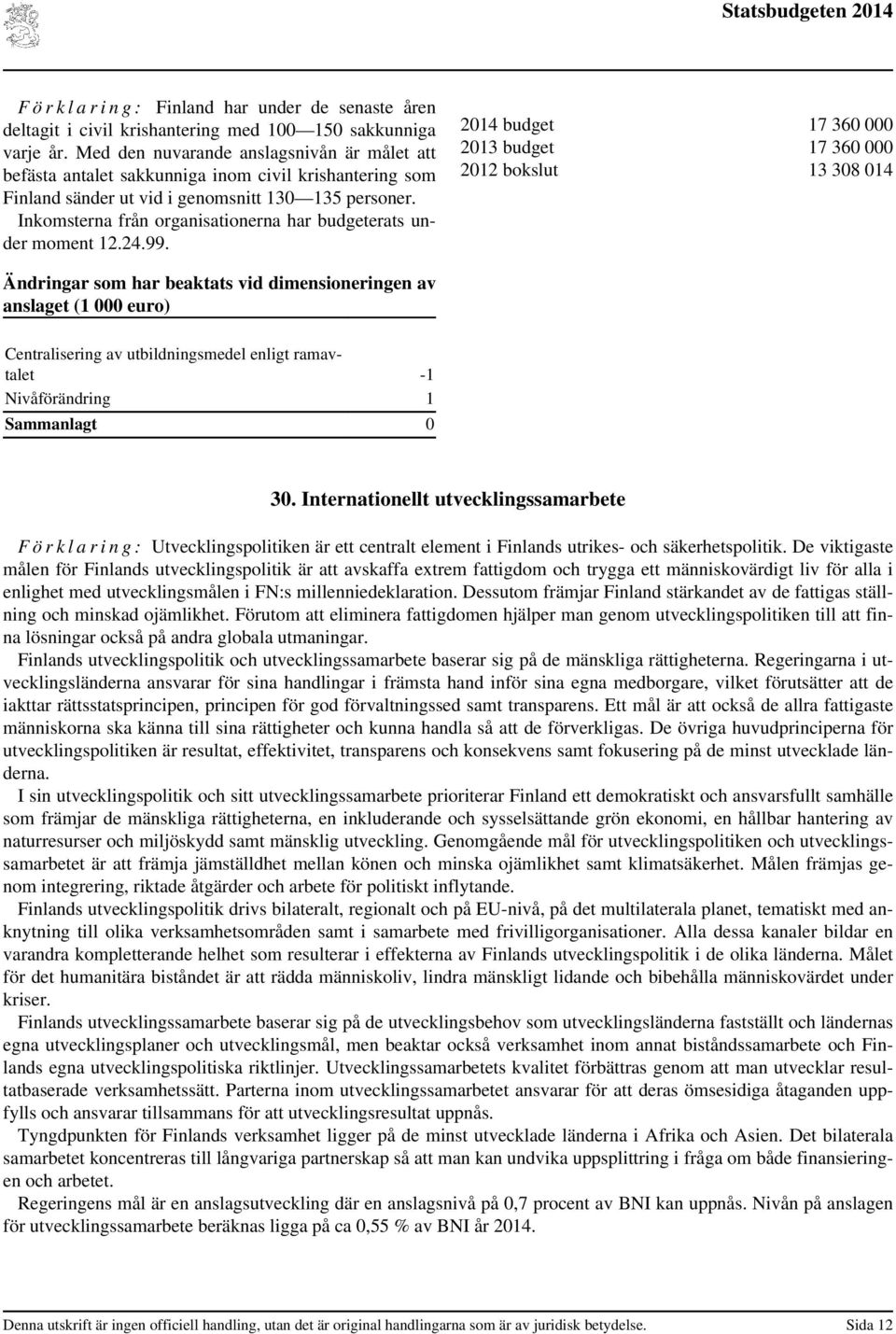Inkomsterna från organisationerna har budgeterats under moment 12.24.99.