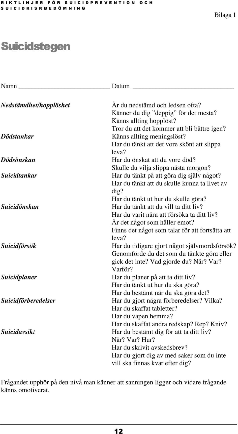 Har du önskat att du vore död? Skulle du vilja slippa nästa morgon? Har du tänkt på att göra dig själv något? Har du tänkt att du skulle kunna ta livet av dig? Har du tänkt ut hur du skulle göra?