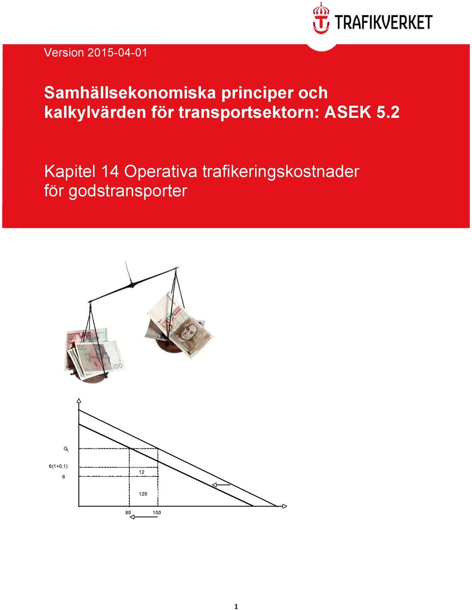 2 Kapitel 14 Operativa trafikeringskostnader