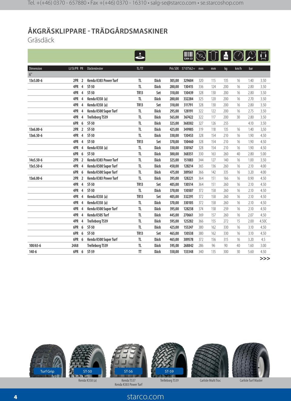 75 3.50 4PR 4 Trelleborg T539 TL Däck 565,00 367422 322 117 200 30 2.80 3.50 6PR 6 ST-50 TL Däck 325,00 368382 327 126 255 4.10 3.50 13x6.00-6 2PR 2 ST-50 TL Däck 425,00 349985 319 118 135 16 1.