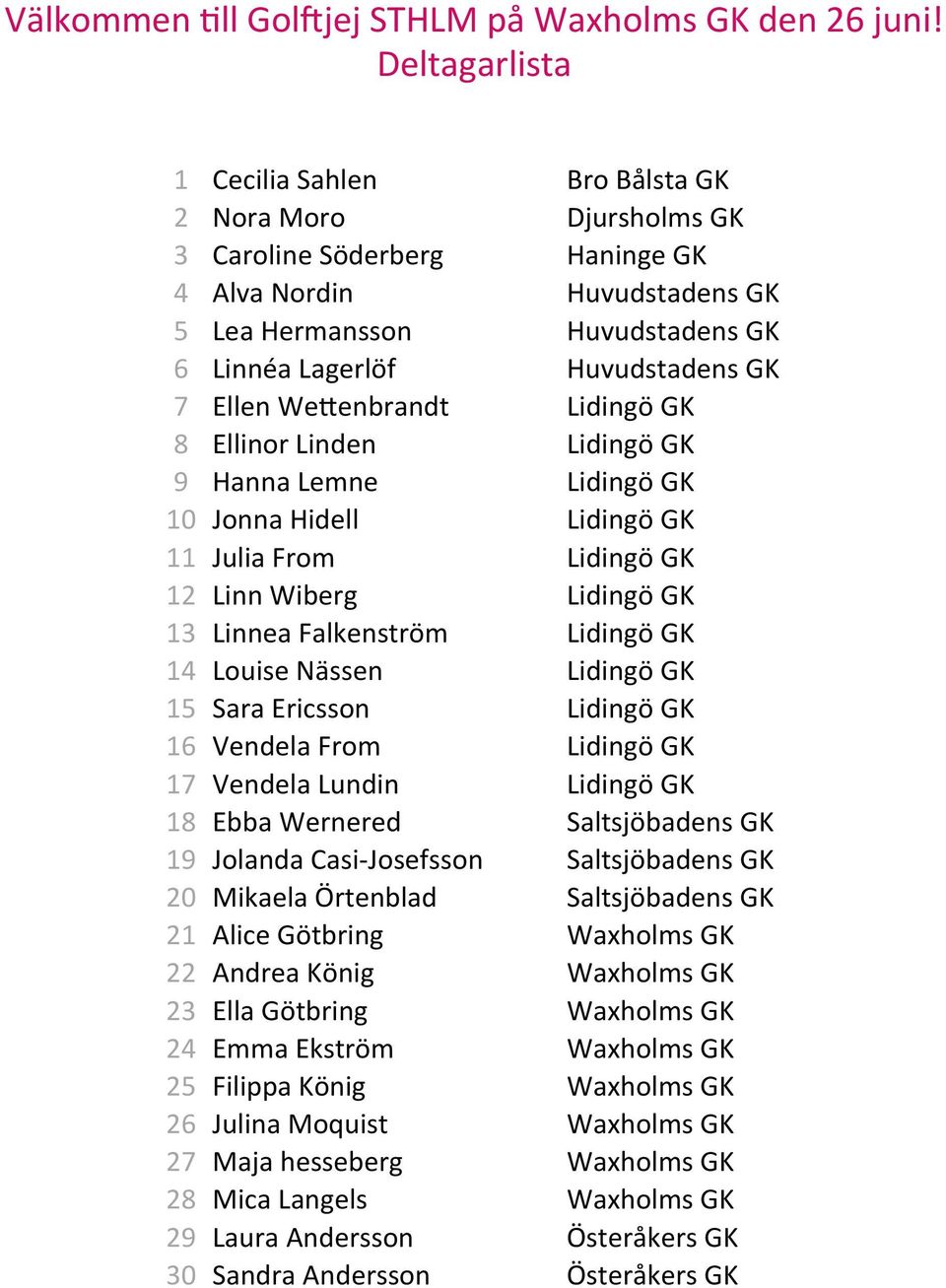 7 Ellen WeVenbrandt Lidingö GK 8 Ellinor Linden Lidingö GK 9 Hanna Lemne Lidingö GK 10 Jonna Hidell Lidingö GK 11 Julia From Lidingö GK 12 Linn Wiberg Lidingö GK 13 Linnea Falkenström Lidingö GK 14