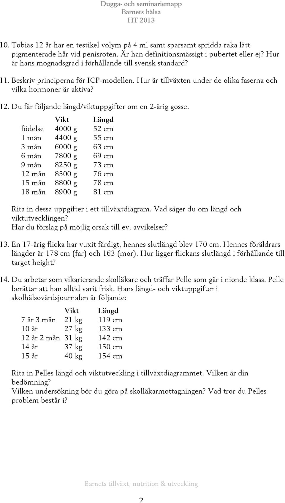 Du får följande längd/viktuppgifter om en 2-årig gosse.
