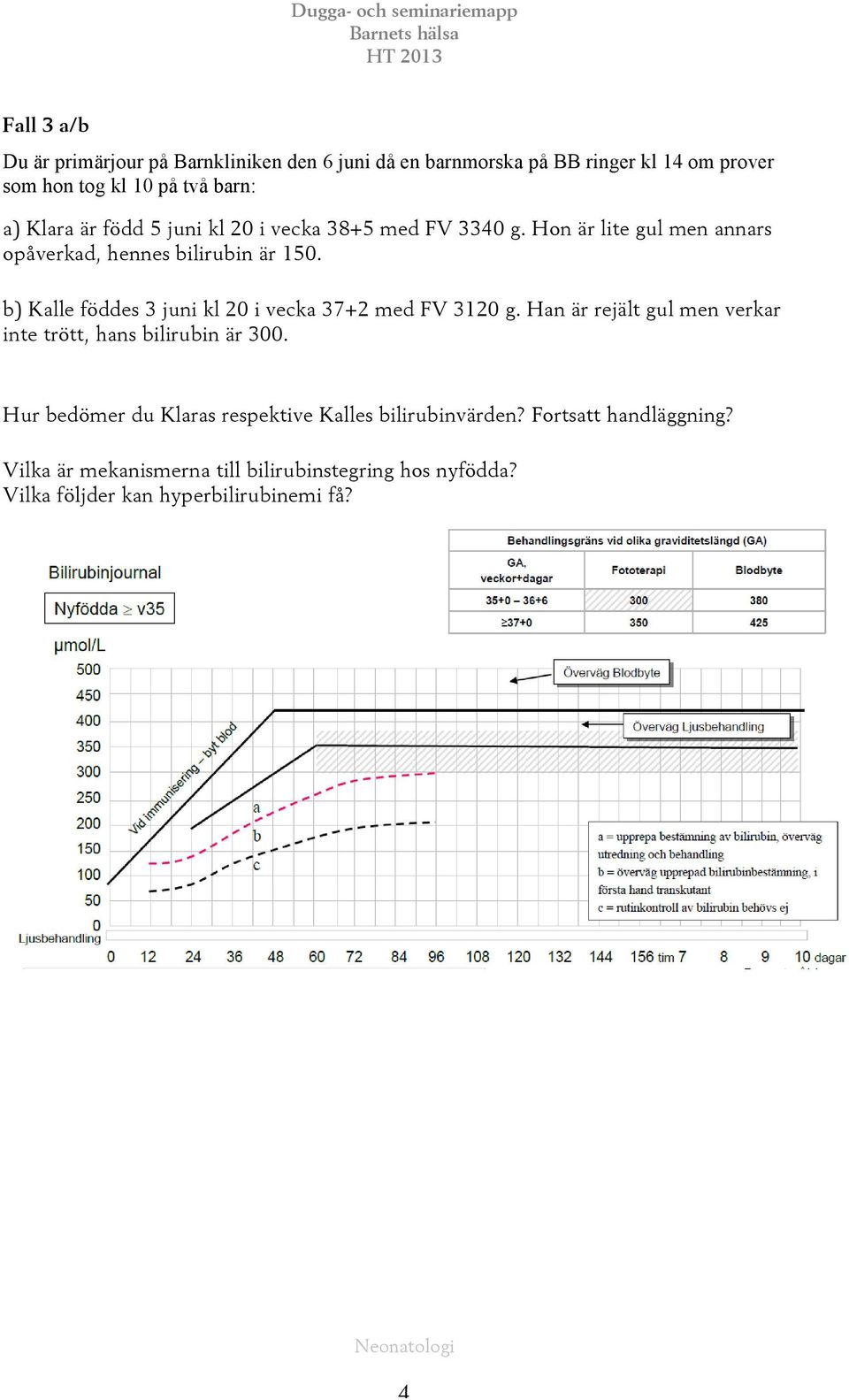 b) Kalle föddes 3 juni kl 20 i vecka 37+2 med FV 3120 g. Han är rejält gul men verkar inte trött, hans bilirubin är 300.