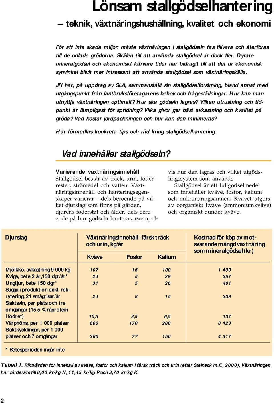 Dyrare mineralgödsel och ekonomiskt kärvare tider har bidragit till att det ur ekonomisk synvinkel blivit mer intressant att använda stallgödsel som växtnäringskälla.