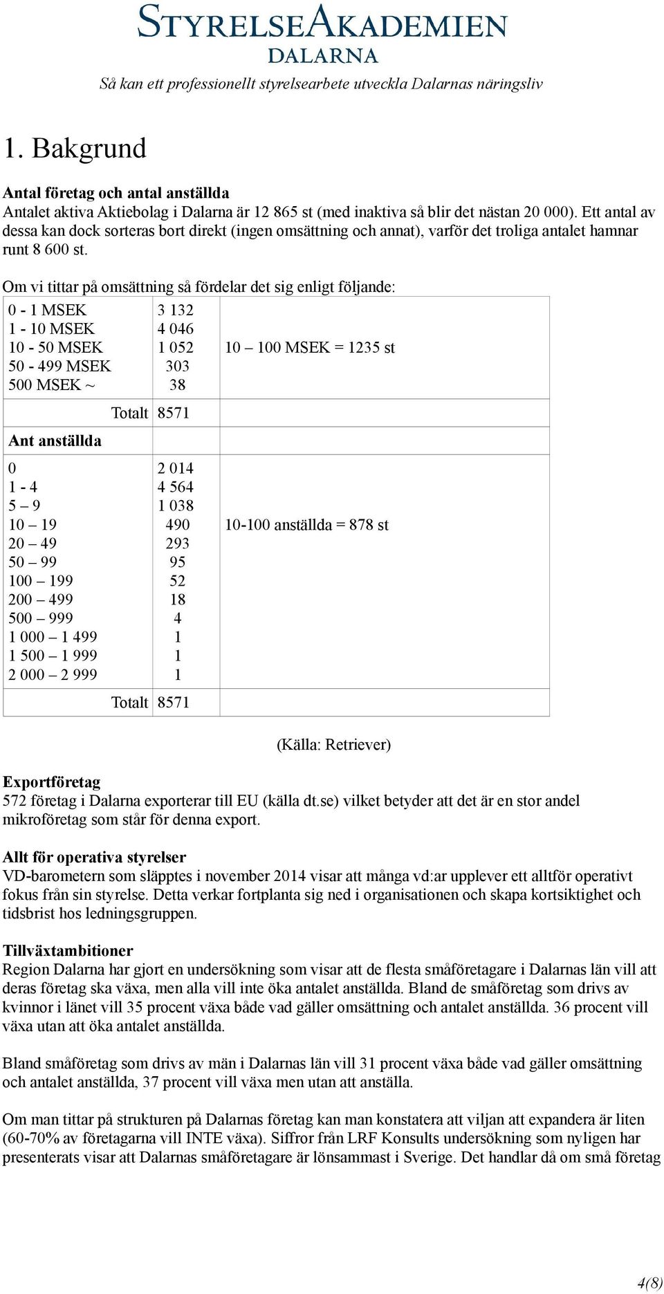 Om vi tittar på omsättning så fördelar det sig enligt följande: 0-1 MSEK 1-10 MSEK 10-50 MSEK 50-499 MSEK 500 MSEK ~ Ant anställda 3 132 4 046 1 052 303 38 Totalt 8571 10 100 MSEK = 1235 st 0 1-4 5 9