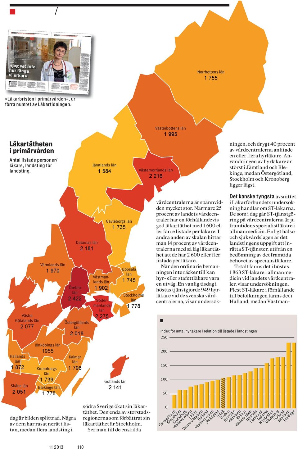 Västra Götalands s 1 872 2 51 2 77 s 1 97 s 1955 s 1 739 1 778 2 422 s 2 18 1 796 s 2 181 Västmanlands 1 92 Södermanlands 2 275 s 1 735 s 2 141 1 745 s 1 778 vårdcentralerna är spännvidden mycket