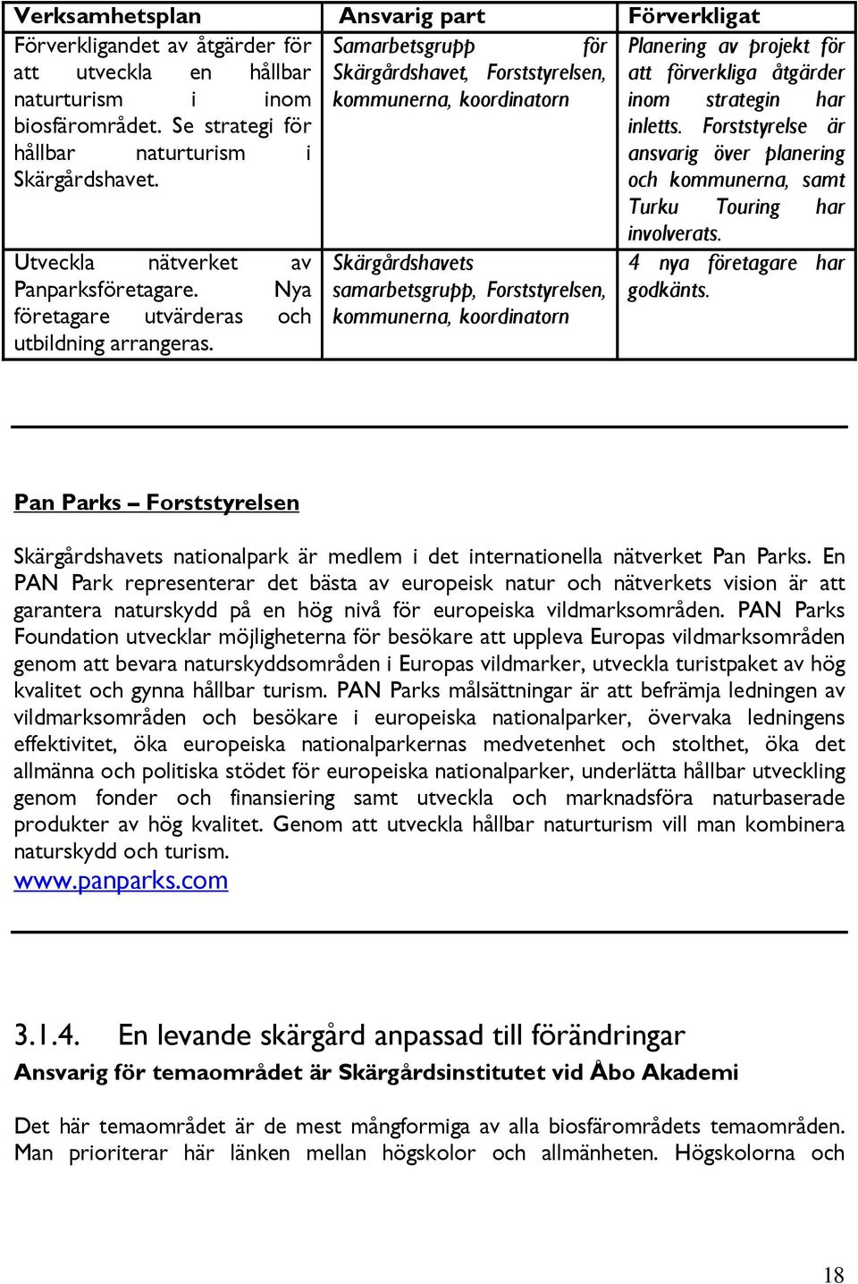 och kommunerna, samt Turku Touring har involverats. Utveckla nätverket av Panparksföretagare. Nya företagare utvärderas och utbildning arrangeras.