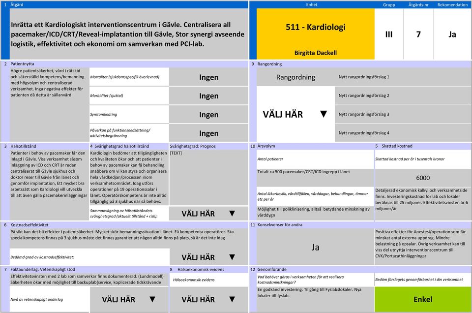 511 Kardiologi III 7 Högre patientsäkerhet, vård i rätt tid och säkerställd kompetens/bemanning med högvolym och centraliserad verksamhet.