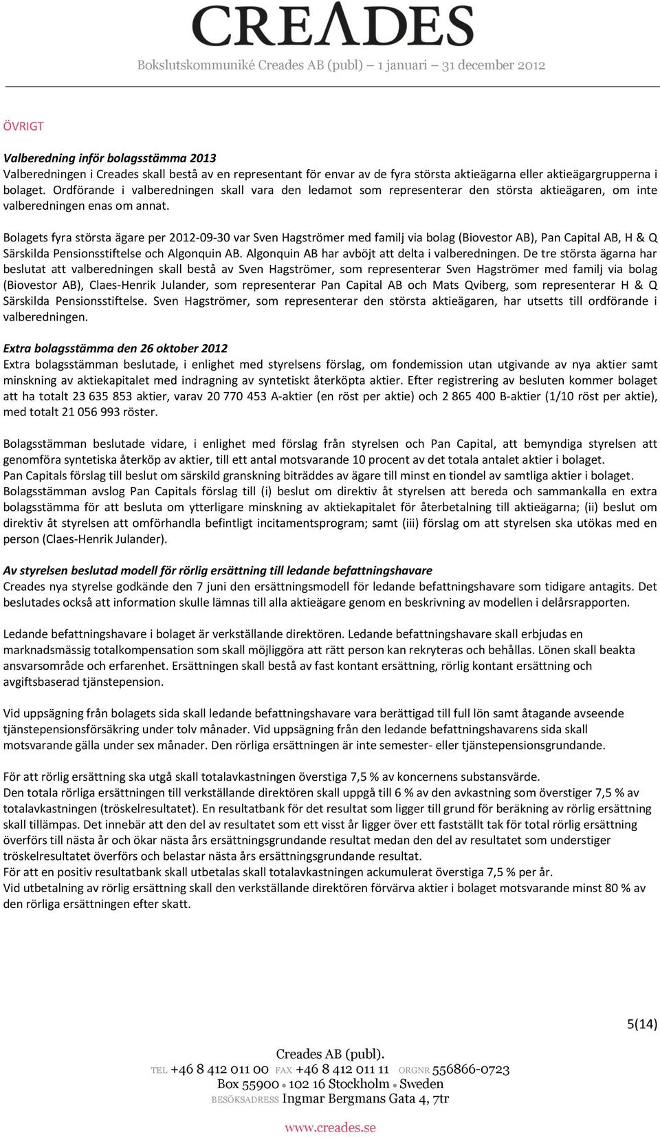 Bolagets fyra största ägare per 2012-09-30 var Sven Hagströmer med familj via bolag (Biovestor AB), Pan Capital AB, H & Q Särskilda Pensionsstiftelse och Algonquin AB.