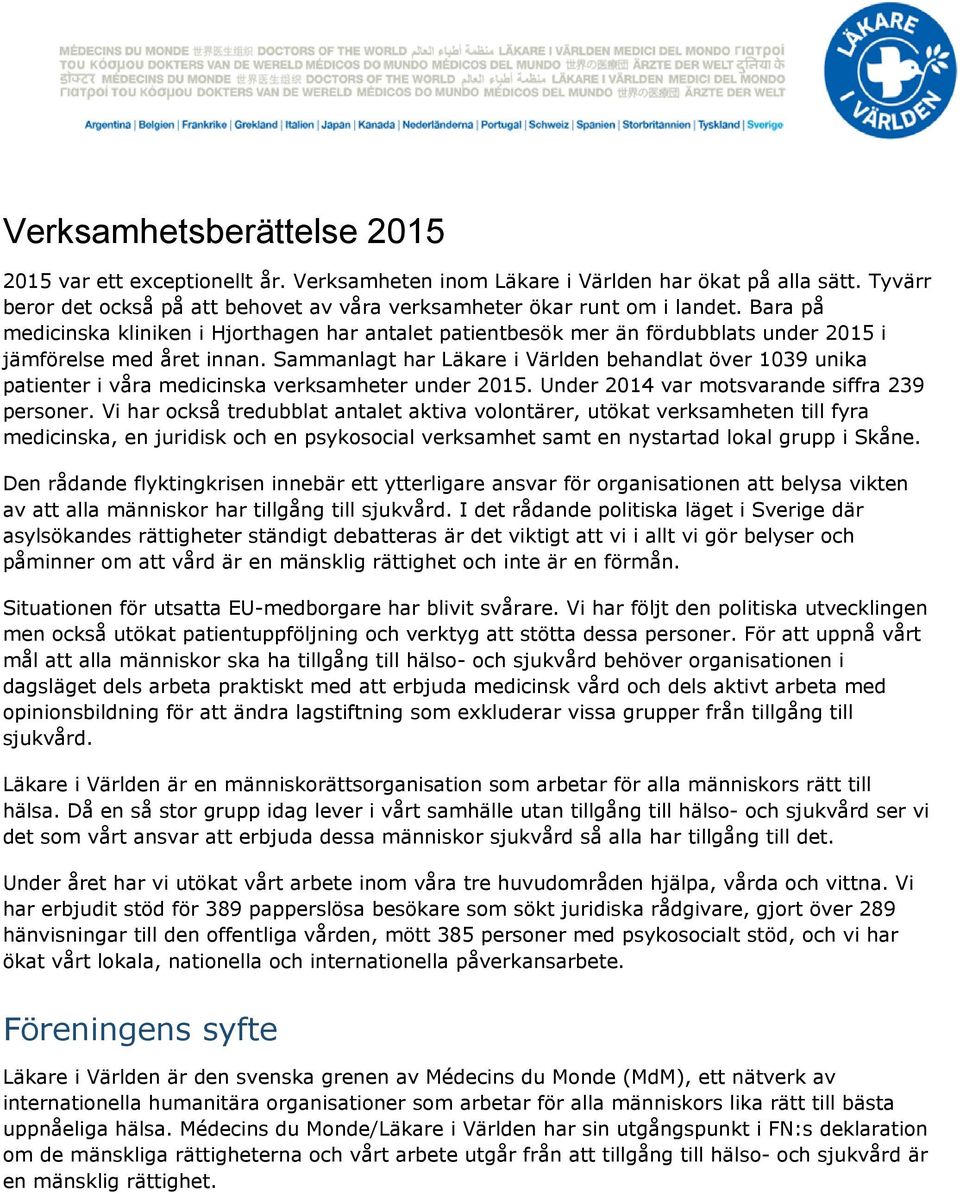 Sammanlagt har Läkare i Världen behandlat över 1039 unika patienter i våra medicinska verksamheter under 2015. Under 2014 var motsvarande siffra 239 personer.