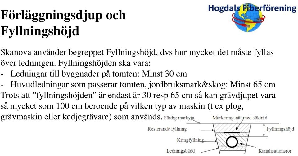 Fyllningshöjden ska vara: - Ledningar till byggnader på tomten: Minst 30 cm - Huvudledningar som passerar tomten,