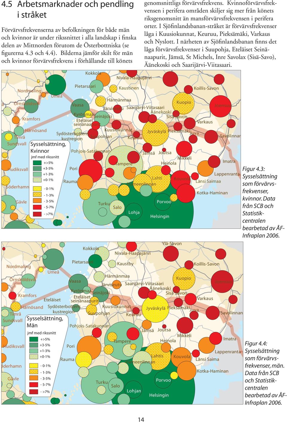 Mittnorden förutom de Österbottniska (se Skellefteå figurerna 4.3 och 4.4).