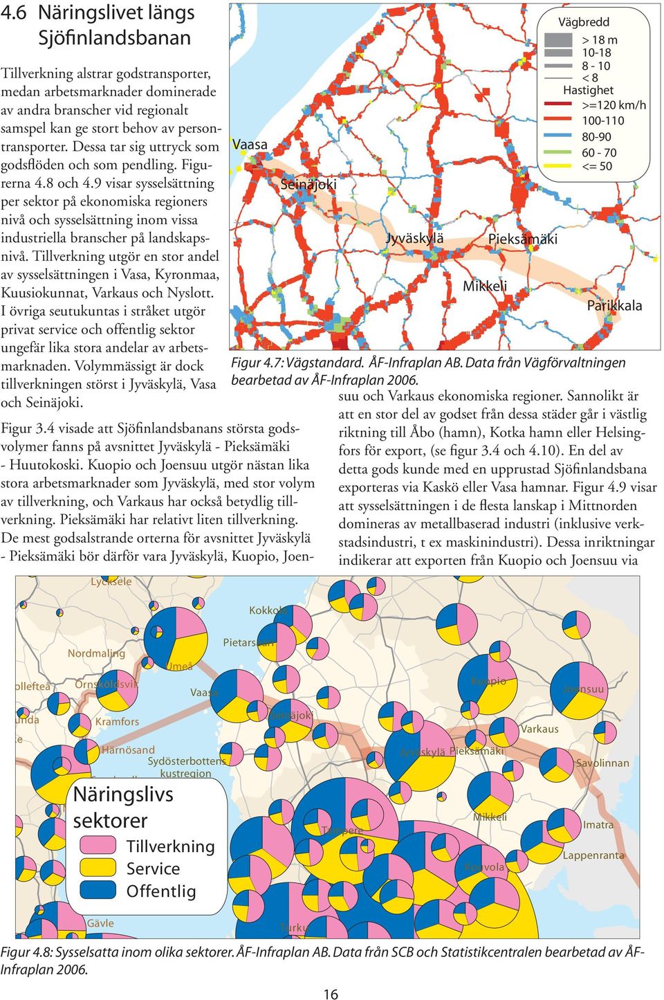 branscher vid regionalt samspel kan ge stort behov av persontransporter. Dessa tar sig uttryck som Vaasa godsﬂöden och som pendling. Figurerna 4.8 och 4.