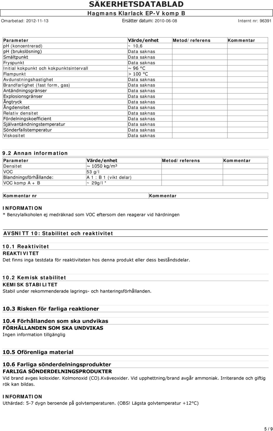 2 Annan information Parameter Värde/enhet Metod/referens Kommentar Densitet ~ 1050 kg/m³ VOC 53 g/l Blandningsförhållande: A 1 : B 1 (vikt delar) VOC komp A + B ~ 29g/l * Kommentar nr Kommentar *