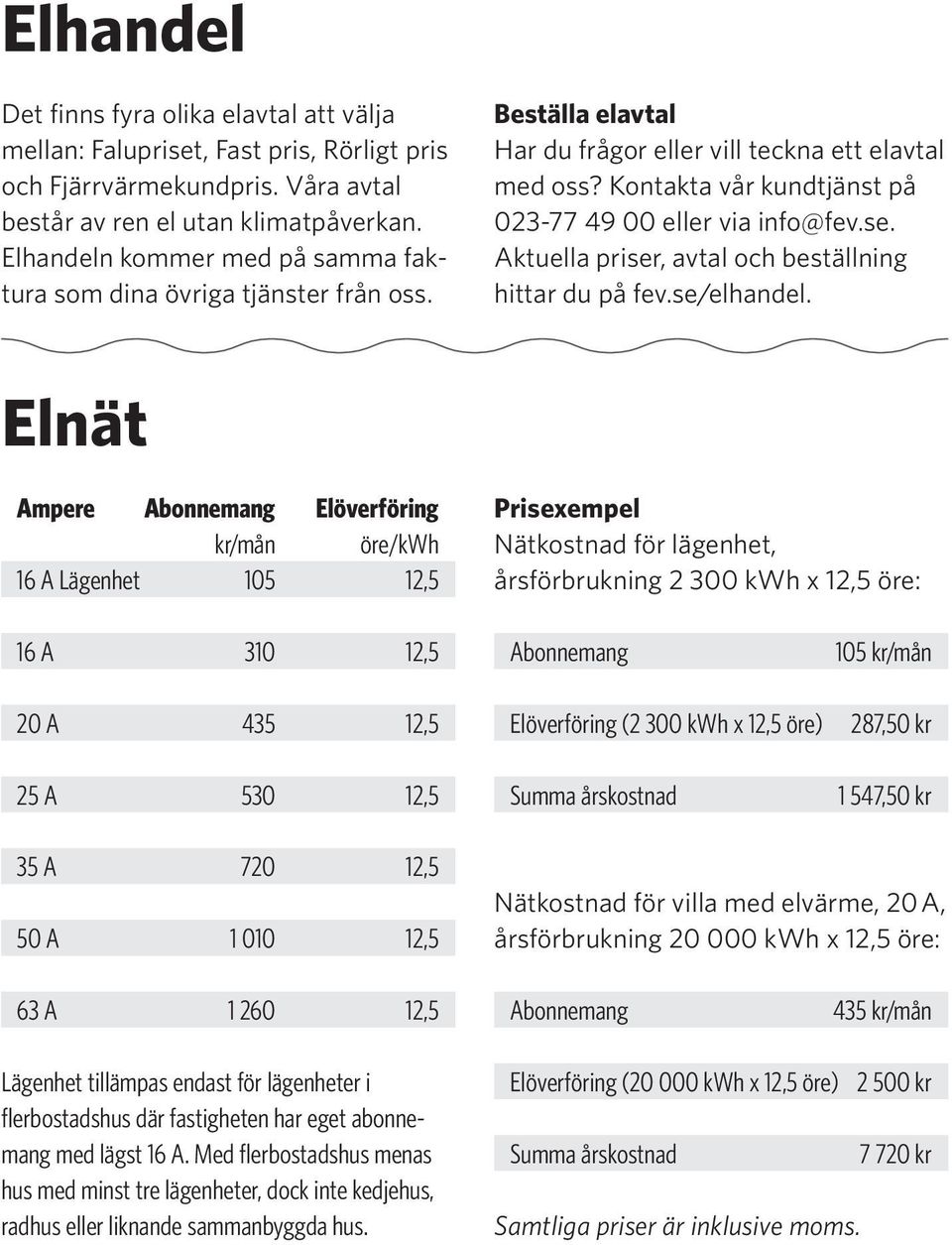 Kontakta vår kundtjänst på 023-77 49 00 eller via info@fev.se. Aktuella priser, avtal och beställning hittar du på fev.se/elhandel.