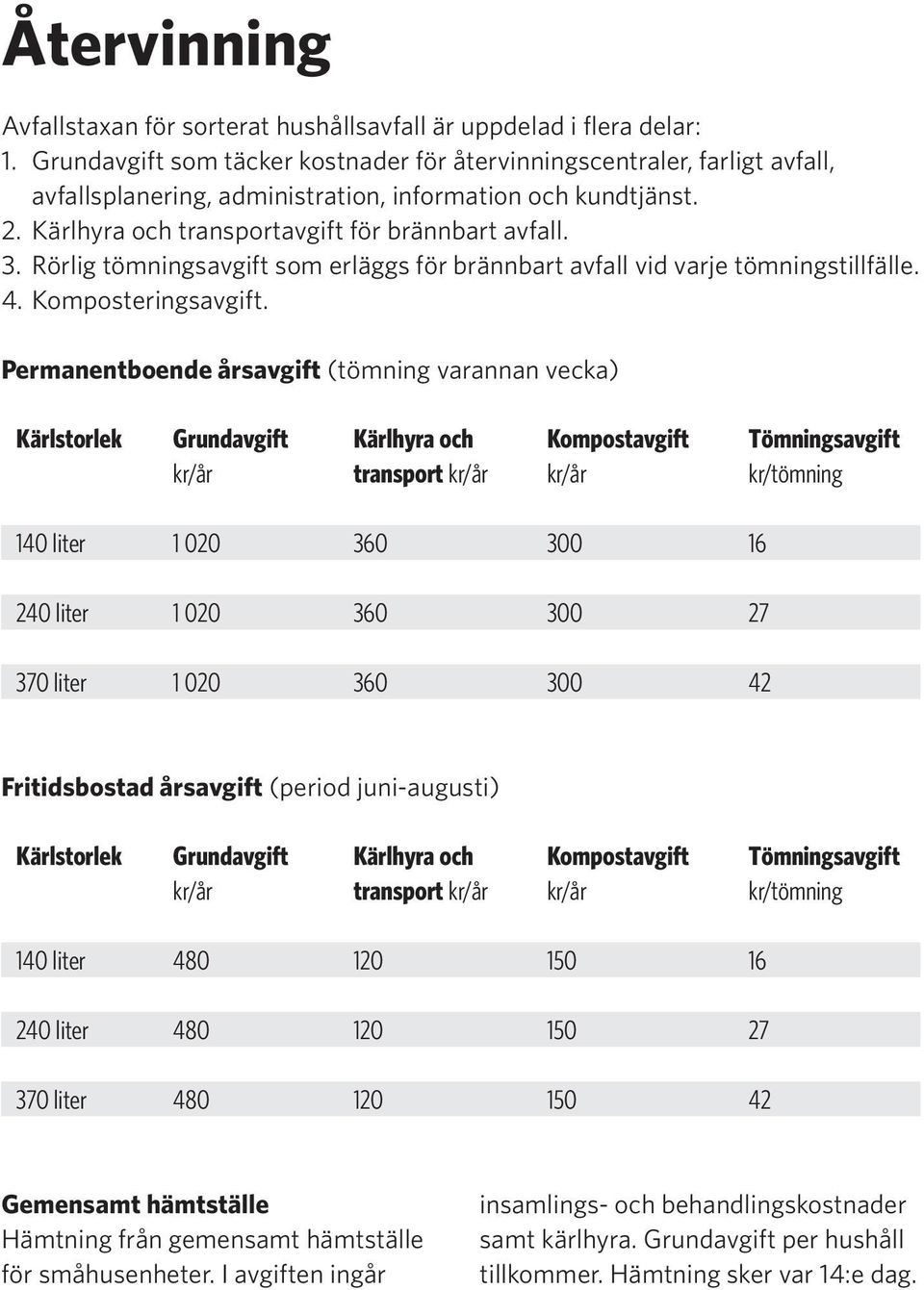 Rörlig tömningsavgift som erläggs för brännbart avfall vid varje tömningstillfälle. 4. Komposteringsavgift.