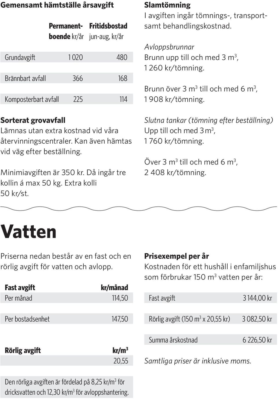 Slamtömning I avgiften ingår tömnings-, transportsamt behandlingskostnad. Avloppsbrunnar Brunn upp till och med 3 m 3, 1 260 kr/tömning. Brunn över 3 m 3 till och med 6 m 3, 1 908 kr/tömning.