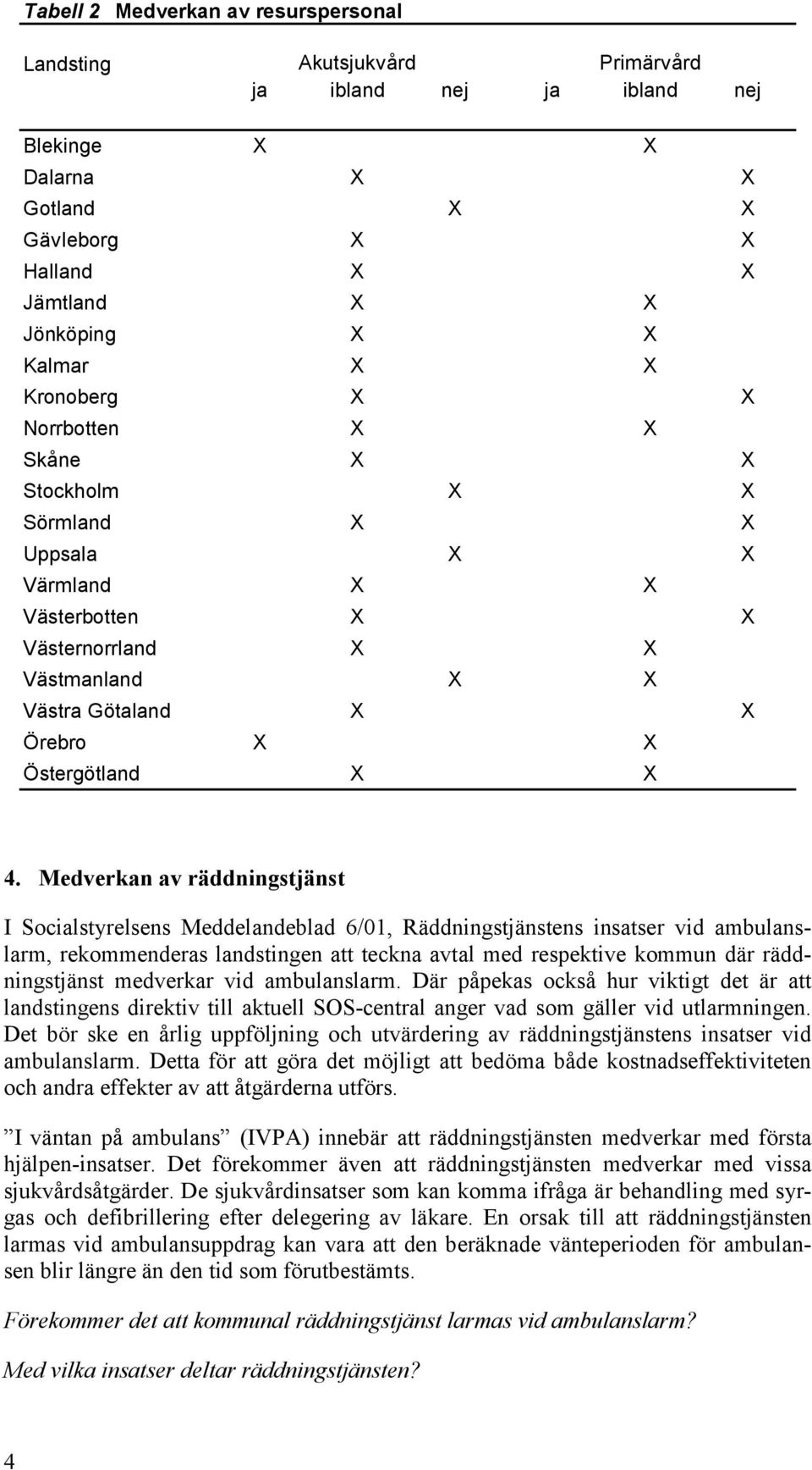 Medverkan av räddningstjänst I Socialstyrelsens Meddelandeblad 6/01, Räddningstjänstens insatser vid ambulanslarm, rekommenderas landstingen att teckna avtal med respektive kommun där räddningstjänst