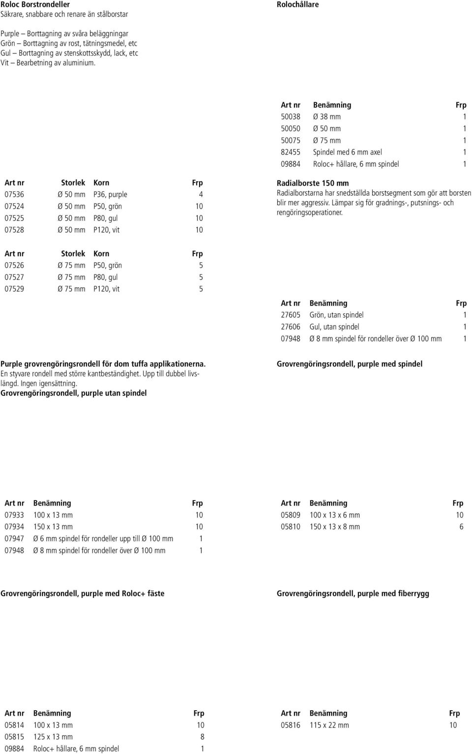 50038 Ø 38 mm 1 50050 Ø 50 mm 1 50075 Ø 75 mm 1 82455 Spindel med 6 mm axel 1 07536 Ø 50 mm P36, purple 4 07524 Ø 50 mm P50, grön 10 07525 Ø 50 mm P80, gul 10 07528 Ø 50 mm P120, vit 10 Radialborste