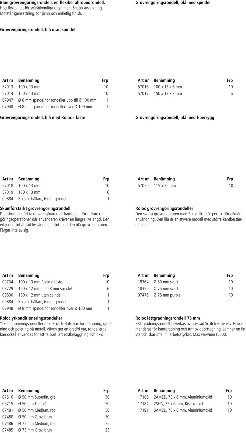 för rondeller över Ø 100 mm 1 Grovrengöringsrondell, blå med Roloc+ fäste 57016 100 x 13 x 6 mm 10 57017 150 x 13 x 8 mm 6 Grovrengöringsrondell, blå med fiberrygg 57018 100 x 13 mm 10 57019 150 x 13