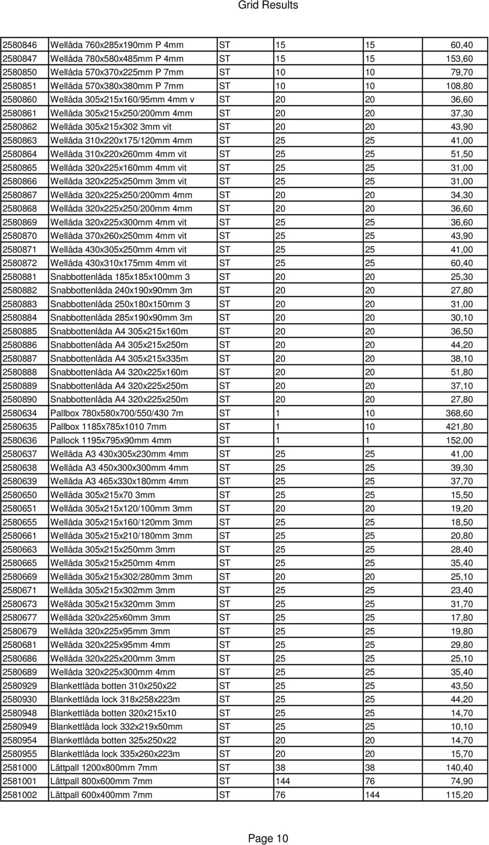 4mm ST 25 25 41,00 2580864 Wellåda 310x220x260mm 4mm vit ST 25 25 51,50 2580865 Wellåda 320x225x160mm 4mm vit ST 25 25 31,00 2580866 Wellåda 320x225x250mm 3mm vit ST 25 25 31,00 2580867 Wellåda