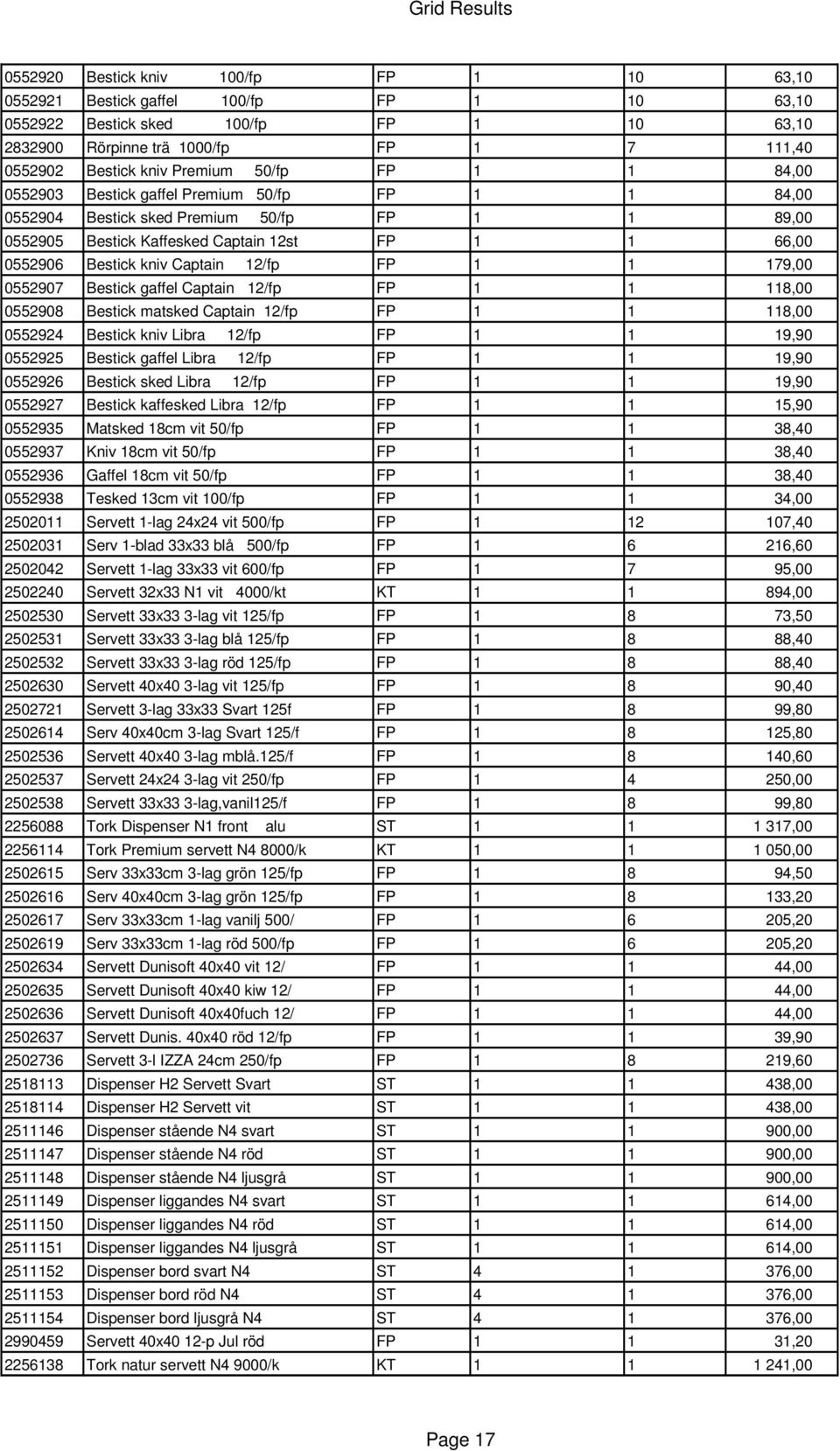 12/fp FP 1 1 179,00 0552907 Bestick gaffel Captain 12/fp FP 1 1 118,00 0552908 Bestick matsked Captain 12/fp FP 1 1 118,00 0552924 Bestick kniv Libra 12/fp FP 1 1 19,90 0552925 Bestick gaffel Libra