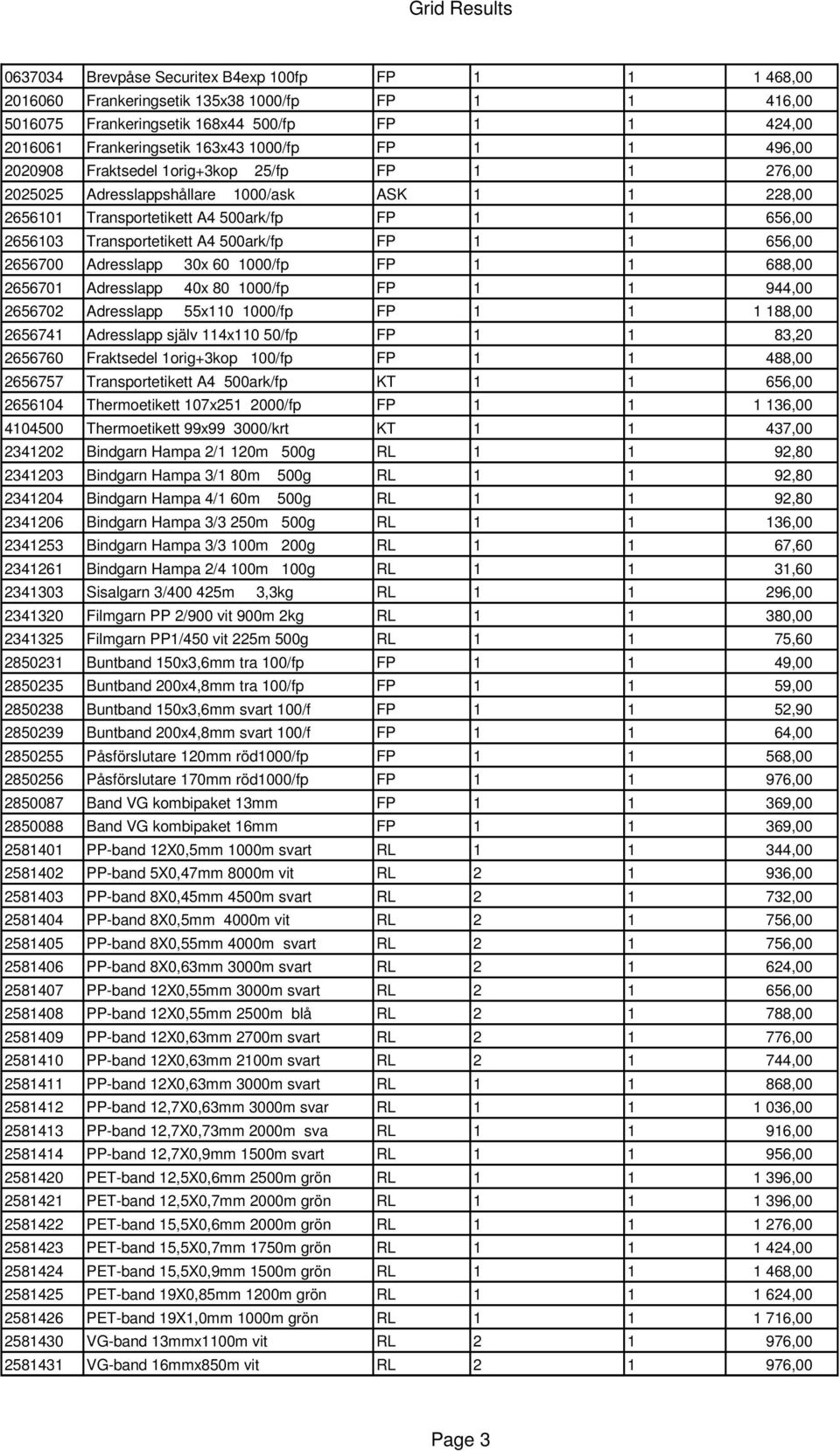 500ark/fp FP 1 1 656,00 2656700 Adresslapp 30x 60 1000/fp FP 1 1 688,00 2656701 Adresslapp 40x 80 1000/fp FP 1 1 944,00 2656702 Adresslapp 55x110 1000/fp FP 1 1 1 188,00 2656741 Adresslapp själv