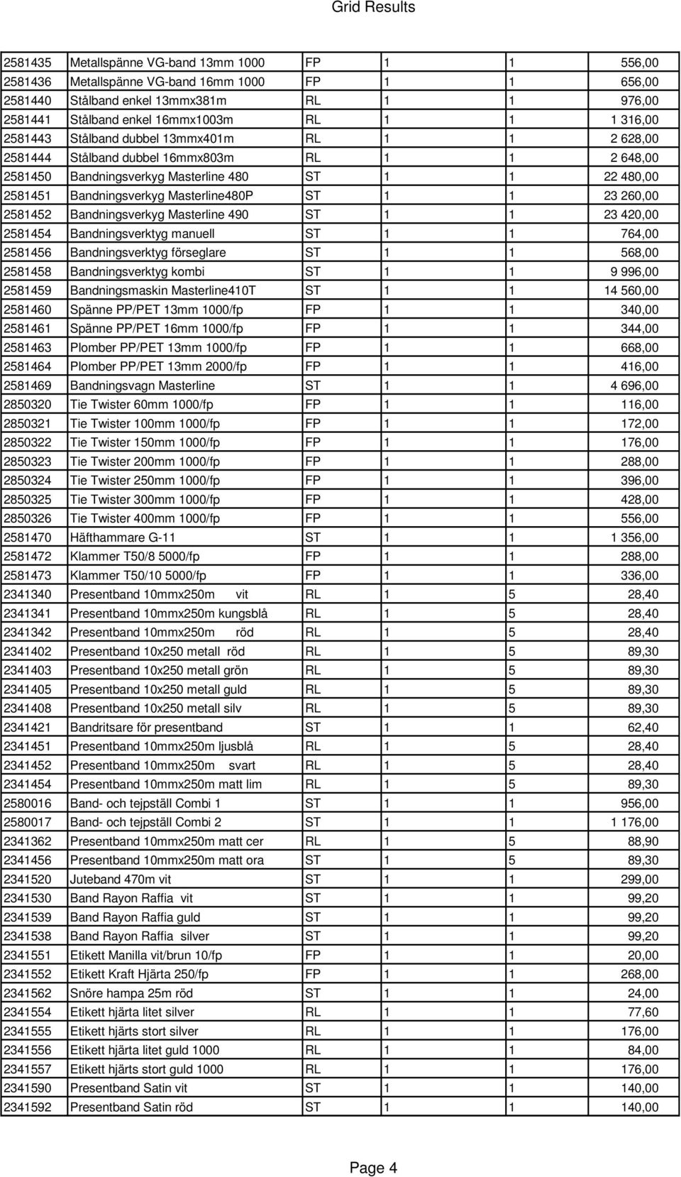 Masterline480P ST 1 1 23 260,00 2581452 Bandningsverkyg Masterline 490 ST 1 1 23 420,00 2581454 Bandningsverktyg manuell ST 1 1 764,00 2581456 Bandningsverktyg förseglare ST 1 1 568,00 2581458