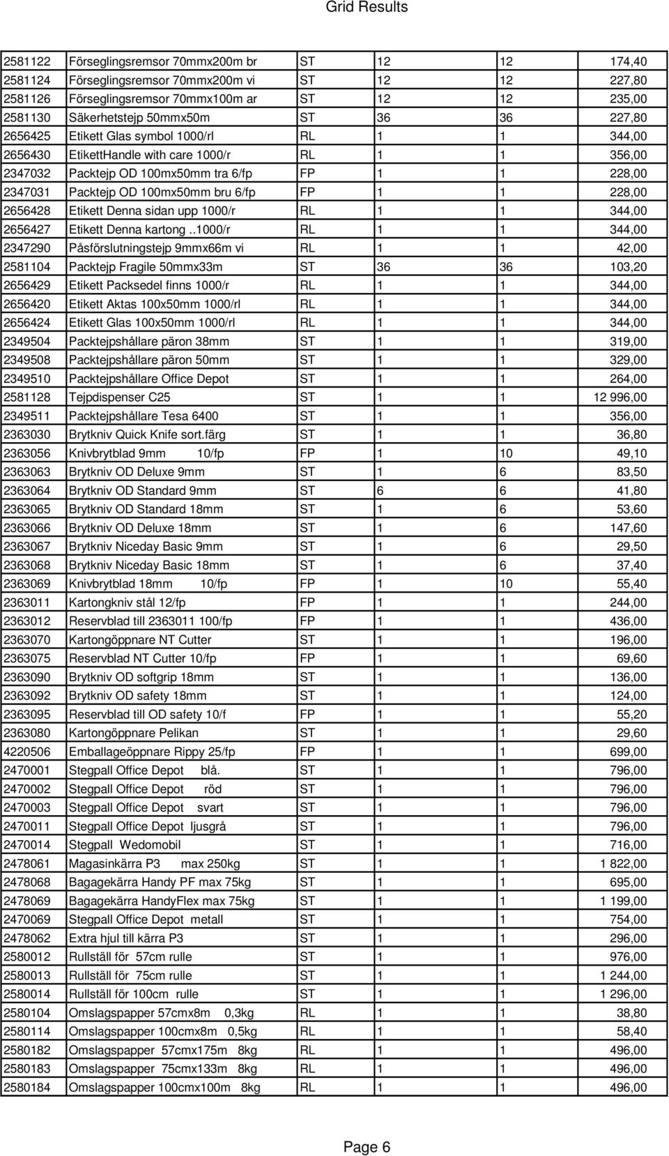 bru 6/fp FP 1 1 228,00 2656428 Etikett Denna sidan upp 1000/r RL 1 1 344,00 2656427 Etikett Denna kartong.