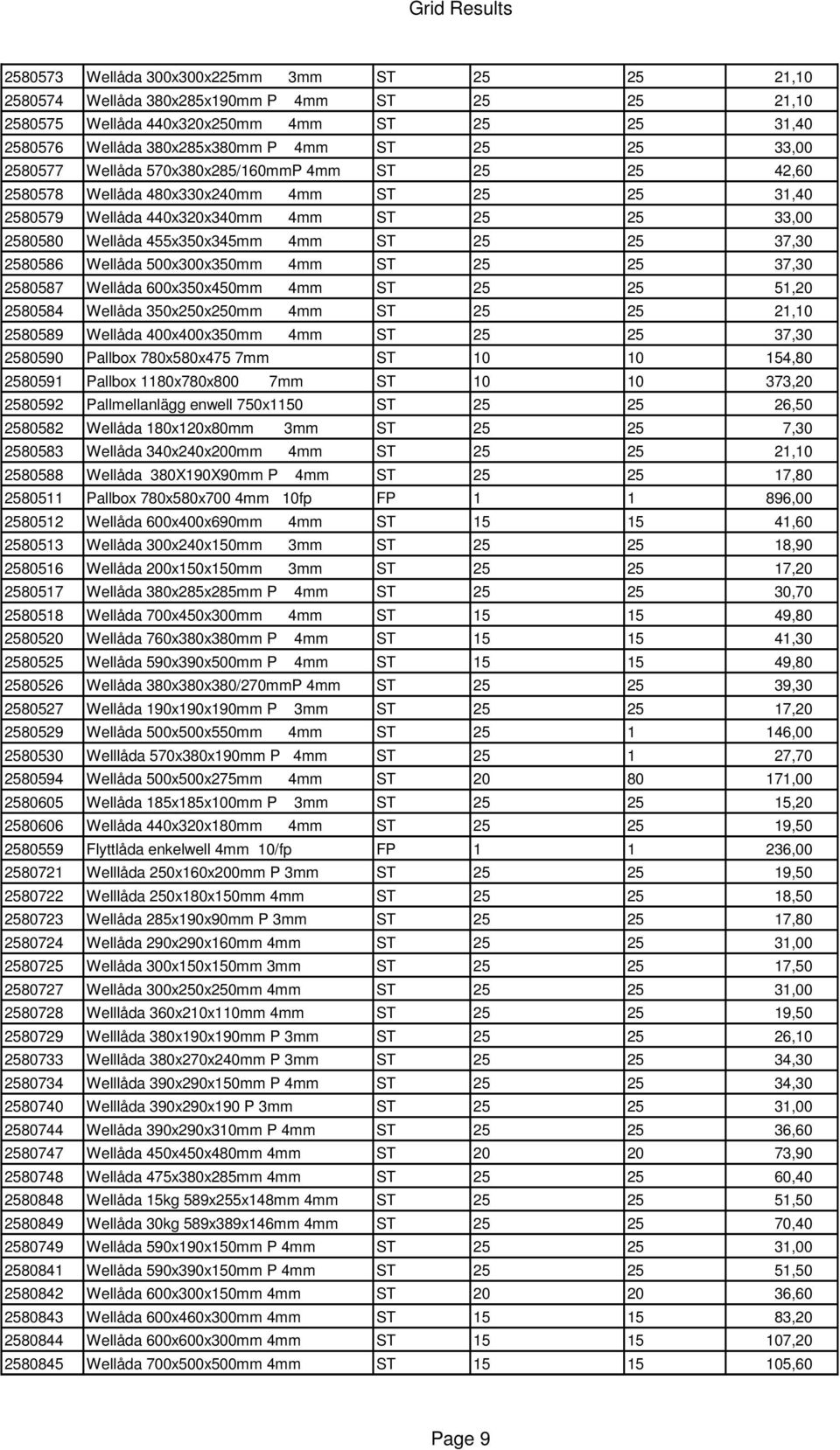 37,30 2580586 Wellåda 500x300x350mm 4mm ST 25 25 37,30 2580587 Wellåda 600x350x450mm 4mm ST 25 25 51,20 2580584 Wellåda 350x250x250mm 4mm ST 25 25 21,10 2580589 Wellåda 400x400x350mm 4mm ST 25 25