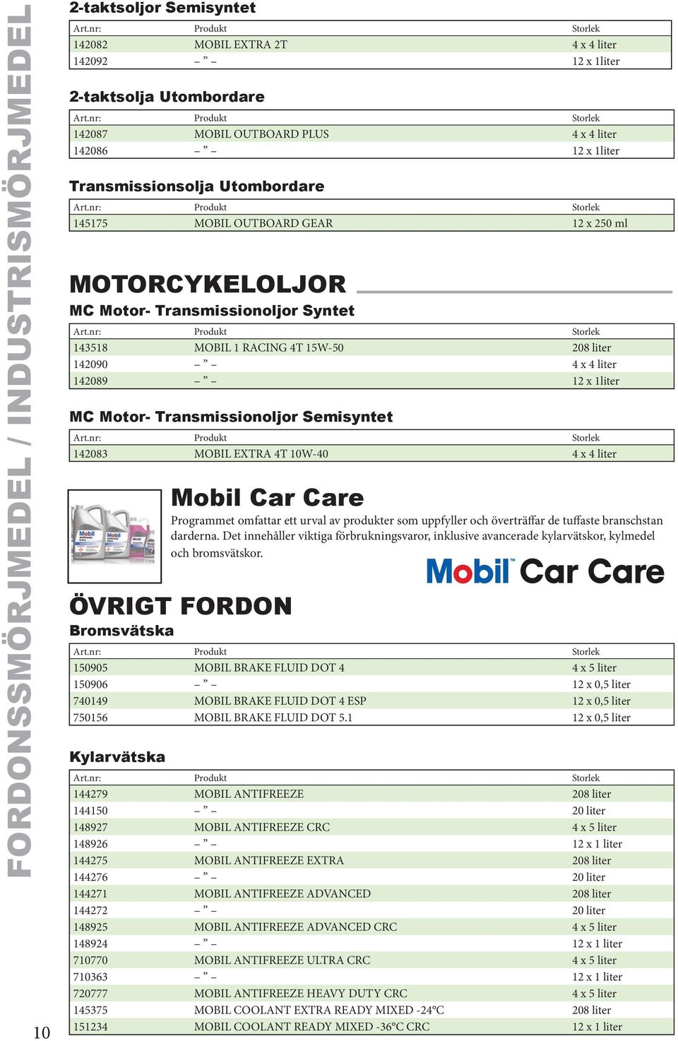 nr: Produkt Storlek 145175 MOBIL OUTBOARD GEAR 12 x 250 ml MOTORCYKELOLJOR MC Motor- Transmissionoljor Syntet Art.